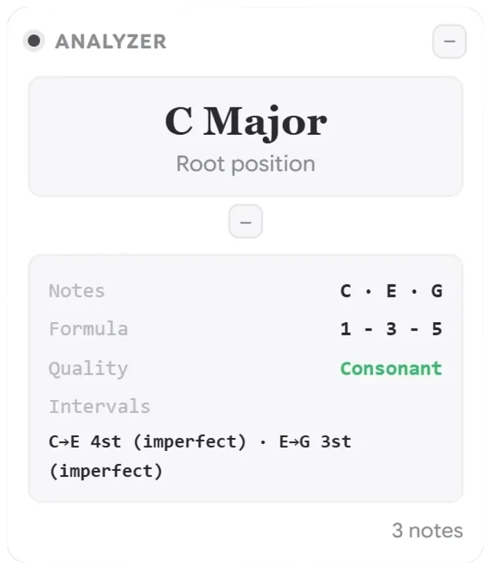 The analyzer panel naming a chord as C Major in root position, with its notes, formula, quality and the intervals inside it